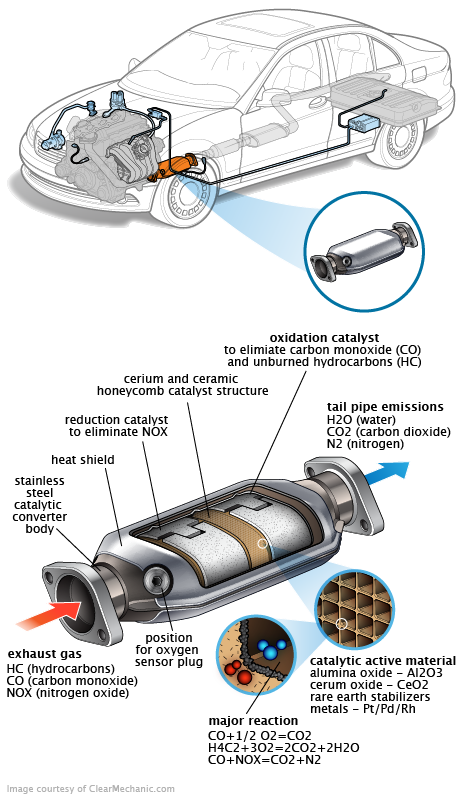 See P13C9 repair manual